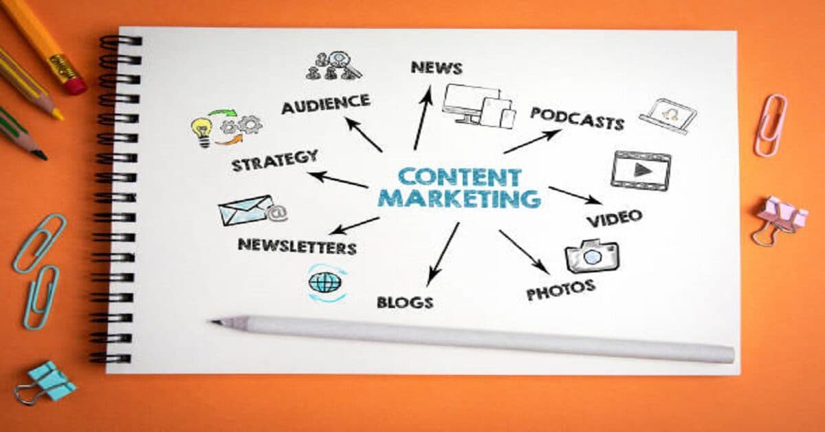 A content strategist is responsible for developing and managing the content of a website or digital platform. This includes creating and implementing a content strategy, managing and writing content, and measuring and improving the effectiveness of content. The content strategist's role is essential in ensuring that the website or platform communicates effectively with its audience.